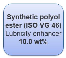 Synthetic polyol Ester, Ambient and +50 C 22 21 20 4 1 23 24 25 2 +50 C 3 4 5 6 19 18 17 16 15 3 2 1 0 14 7 8 9 10 11 12 13 NR 100 NR 150 NR ISO VG 32 22 21 20 4 1 23 24 25 2 +50 C 3 4 5 6 19 18 17