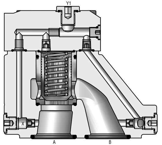 individual hydraulic solutions for nominal flow up to 00 l/min.