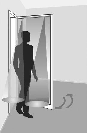 Note if a swing door in the open position can be approached from the side then a barrier should be installed along the line of the door leaf in its open position.