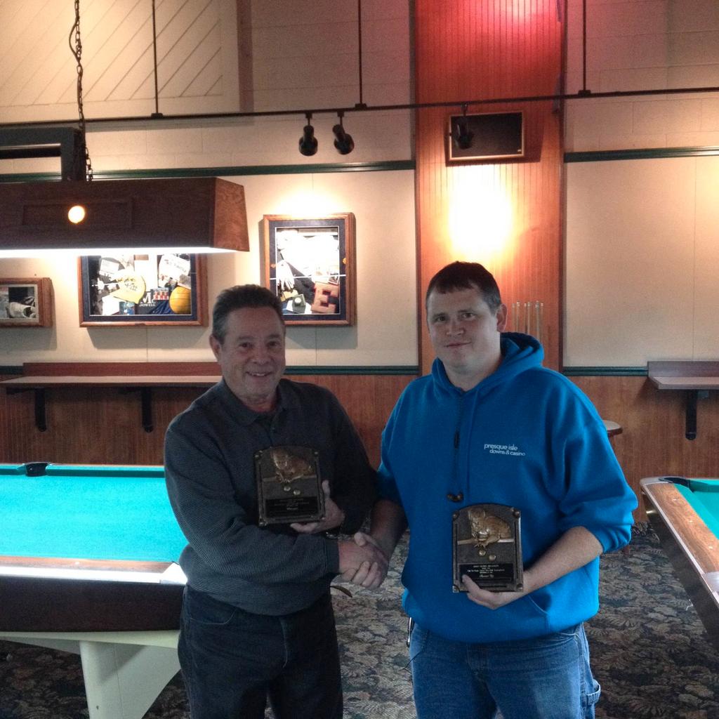 FINAL STANDINGS FALL TRI-STATE OPEN NINE-BALL TOURNAMENT CHAMPIONSHIP ROUNDS STANDING NAME HOME TOWN WINS LOSSES 1st Lyn Wechsler Rochester NY 4 0 2nd Shayne Morrow Erie PA 3 1 3rd-4th Kurt England