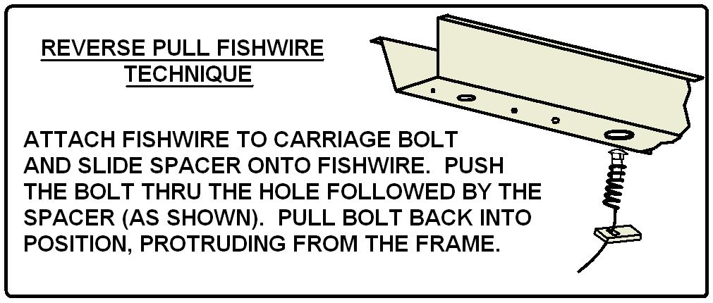 . Fishwire the /" bolts and CM-SP Spacers supplied into the forward hole above the cross beam.