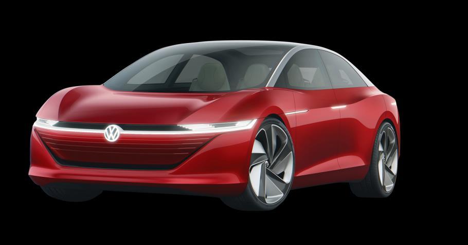 Volkswagen s largest-ever investment program focusing on future trends now being