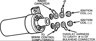 Engine Vapor Lock Repair Procedure Repair Procedure This procedure involves installation of an electric fuel pump, control module, and fuel reservoir. A. Engine Compartment Harness PN 4362295 1.