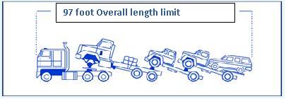 Saddle-mount or full-mount combination 97 Saddle Mount (Example) Exceptions to Length Limitations A combination of a semi-trailer and a trailer (double) being operated in combination with a non-cargo