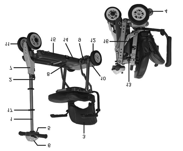 S542 Feature Diagram In this section, we will acquaint you with the many features of your foldable scooter and how they work. Upon receipt of your foldable scooter, inspect it for any damage.