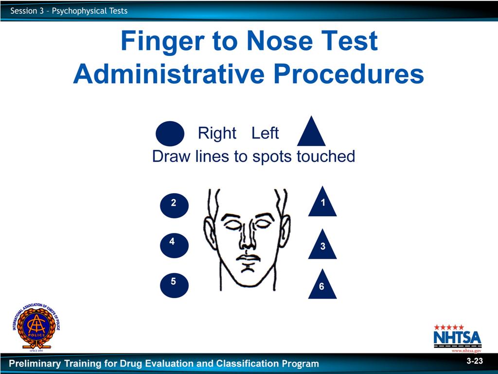 Administrative Procedures for Finger to Nose Two instructors should serve in this demonstration, one as the examiner and the other as the subject.
