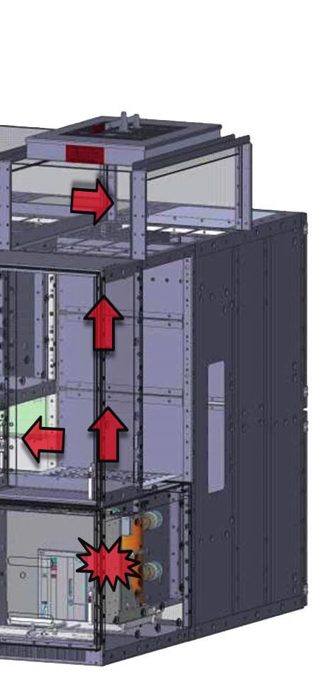 affected cubicle in the case of an arc fault. Vents and flaps are located inside the chamber system which leads to a topmounted plenum on the enclosure.