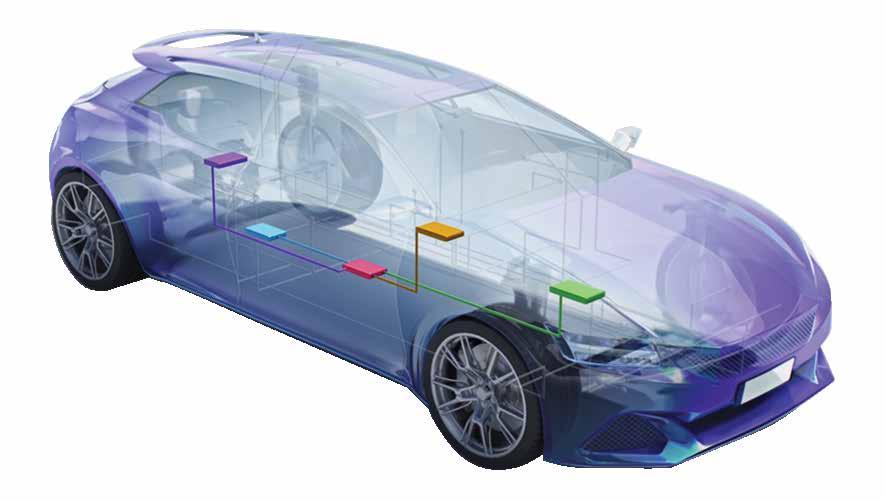 SBC Overview System basis chips (SBCs) with functional safety architectures and behaviors are crucial for the automotive designs that support key vehicle electrification and autonomy trends.