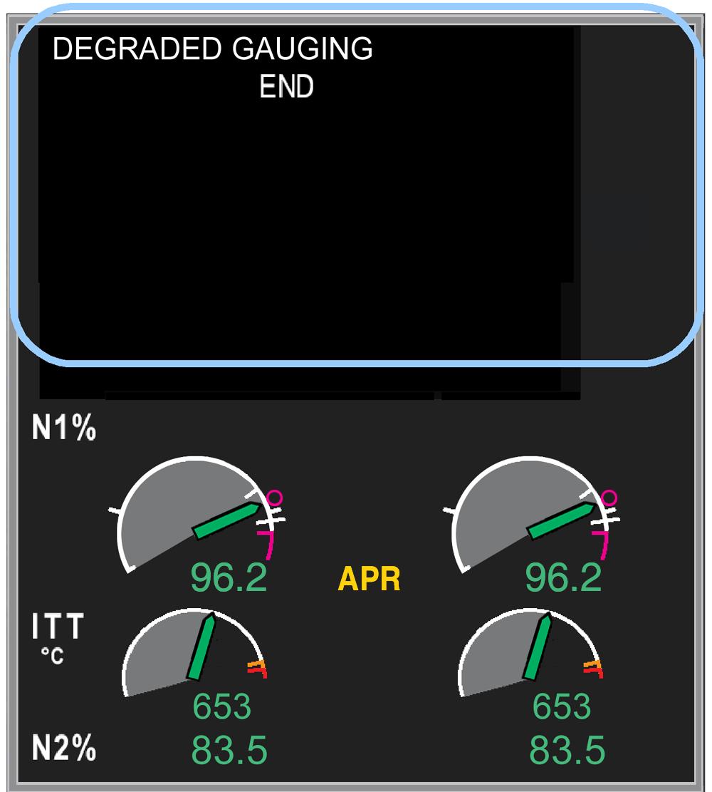 The Primary Engine Instruments consist of: - fan rotation speed (N1) analog gauge and digital readout, - Inter