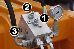 5. Servicing and Maintenance 5.5 To Adjust the System Pressure A low oil flow should be used, i.e., tractor tickover or low flow selected.