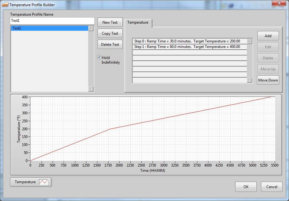 Operation Temperature Profile The UCA Software includes a Temperature Profile Builder. Here you can create a custom temperature profile for your test.