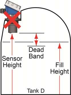 When the level rises above FILL-H, the sensor will read full (as long as the level does not enter the dead band).