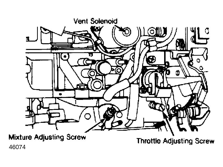 Fig. 7: Carburetor Adjusting Screw Locations COLD (FAST) IDLE RPM NOTE: Carburetor must be removed to check and/or adjust fast idle.