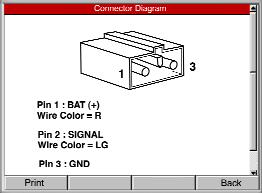 Circuit Diagrams shows component wiring diagrams including wiring colors and names.