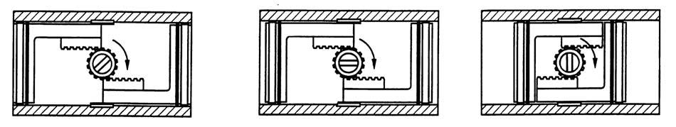 1035/El-O-Matic Actuator Instruction Manual 90 0 45 NOTE: PISTONS ARE SHOWN IN THE CODE A POSITION 75B0509-A A7042 / IL Figure 7.