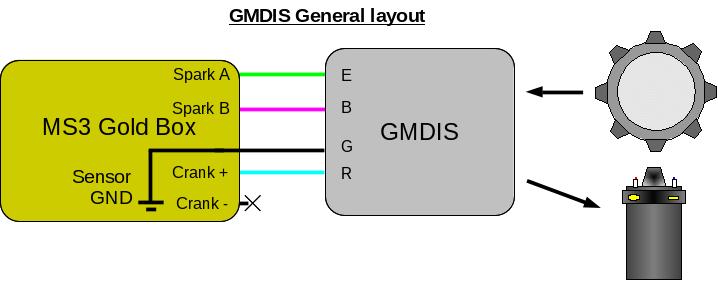 N = Negative from VR sensor G = Ground to MS3 Gold Box Sensor ground B = Bypass from MS3 Gold Box Spark B R = Reference (REF) to MS3 Gold Box Tach in.