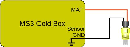 4.3 IAT/MAT (Intake/Manifold Air Temperature) sensor This external sensor measures the temperature of the air entering the engine.