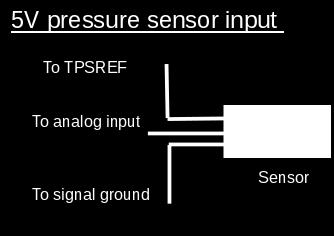 Analogue options: MAF, 2nd O2 sensor, Baro sensor,