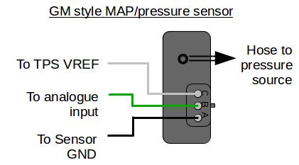 The additional MAP sensor can be used to measure a pressure at a second location in the intake system, or by leaving the port open to the atmosphere, it can