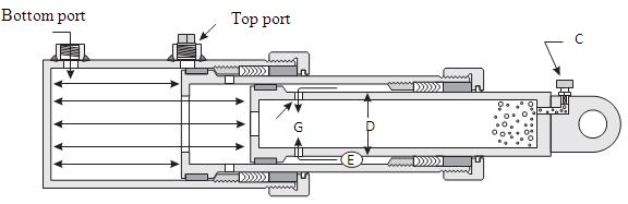 For example, assume a dump body needs to be tilted 60 in order to empty completely as shown in fig 3.