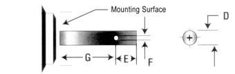 Dimensions: A = B = C = Are mounting holes drilled and tapped?
