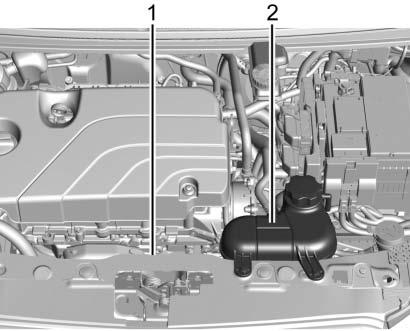1. Engine Cooling Fan (Out of View) 2. Engine Coolant Surge Tank and Pressure Cap { Warning An underhood electric fan can start up even when the engine is not running and can cause injury.
