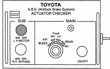 ABS Diagnosis WORKSHEET 10-1 (ON-CAR) ABS Actuator Checker Vehicle Year/Prod.
