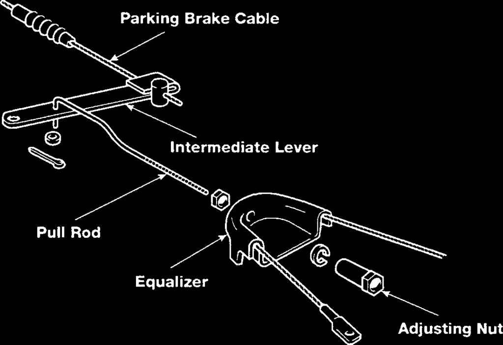 Section 6 Parking Brake Linkage The parking brake cable transmits the lever movement through a typical series of components, as shown below, to the brake drum subassembly.