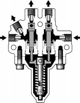 Section 8 HYDRAULIC CONTROL Lesson Objectives 1. Describe the purpose of a proportioning valve. 2. Describe the purpose of a load sensing proportioning valve. 3.