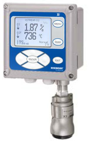advanced software features Wireless - via THUM TM Adaptor Adaptable to any existing O 2 probe installation Advanced sensor diagnostics alarm indicates when calibration is recommended Optional