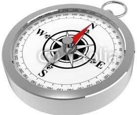 Magnetic Compass: It consists of a magnetic needle pivoted at its centre and encased in a brass box with a glass top. It is used to find direction.