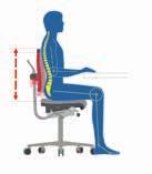 ERGONOMICS GUIDELINES 5 TIPS FOR HEALTHY, RELAxED SITTING Tip 1 Set the right seat height Tip 2 Tip 3 Adjust the backrest height properly Use the entire seat Tip 4 Set the right seat tilt Tip 5