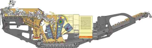 TECHNICAL SPECIFICATIONS Lokotrack LT110 and LT3054 Technical Specifications Lokotrack LT110 Nordberg C110 jaw crusher - Feed opening: 1 100x850 mm (44" x 34") - Setting range (quarrying): 70-170 mm