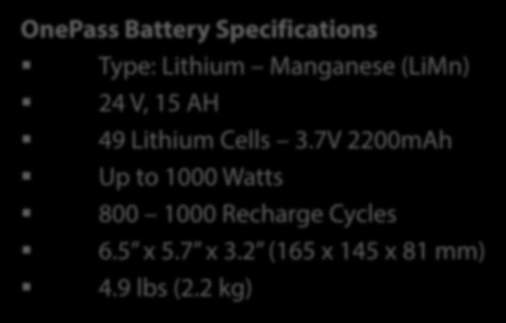 Batteries F-110 1x Dual Bay Battery