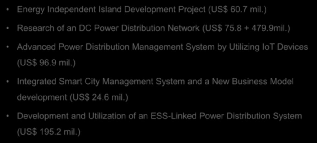 Initiating various chances (2) Micro grid Platform Energy Independent Island Development Project (US$ 60.7 mil.) Research of an DC Power Distribution Network (US$ 75.8 + 479.9mil.