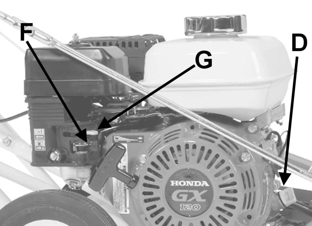 CONTROLS PRO EDGER CONTROLS BLADE HEIGHT ADJUSTMENT LEVER (A) Rotate the lever away from the operator to raise the blade. Rotate the lever toward the operator to lower the blade.