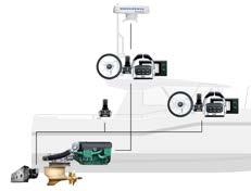 OPTIONS PAGE 1/1 Combine the heavy-duty engines with a state of the art control system and choose from Volvo Penta's range of smart features and equipment.