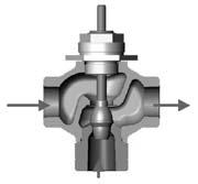 3-way valves are available with mixing or diverting fl ow patterns. Technical Data G3 G3.