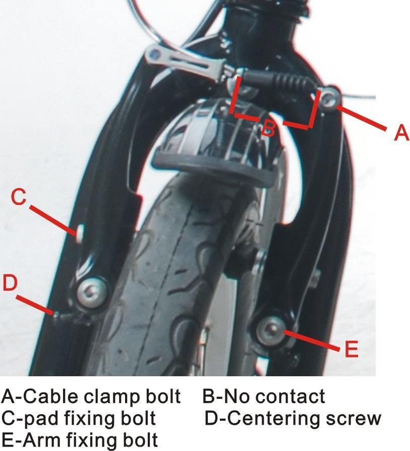 IMPORTANT Make sure your handle bar grips are always intact, in good condition and on the bike. Uncovered handlebar tubes can be very dangerous in case of a collision. 14 Brakes 14.