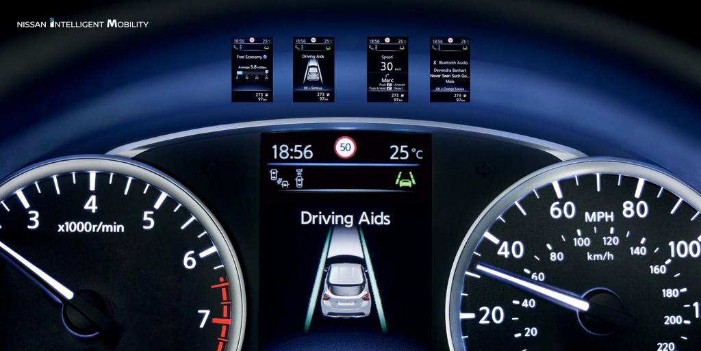 NISSAN ADVANCED DRIVE-ASSIST DISPLAY INNOVATION THAT S RIGHT IN FRONT OF YOU.