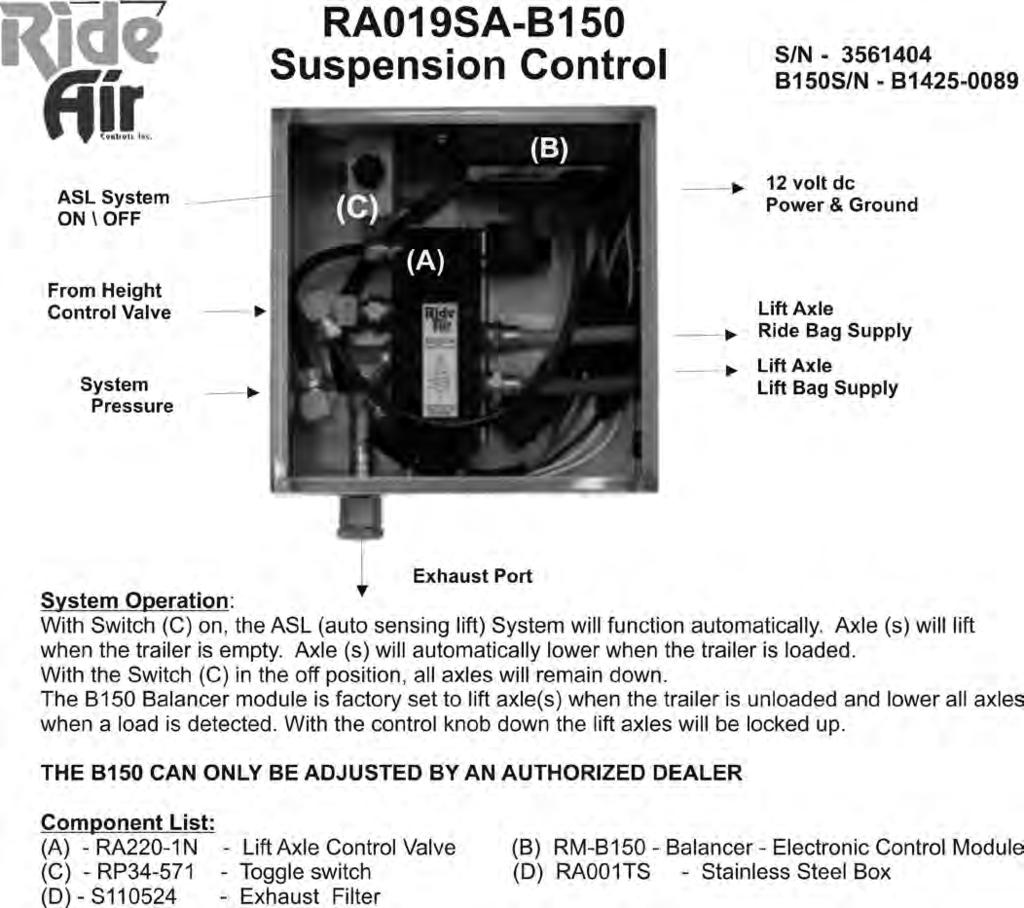 4.3.2 SUSPENSION CONTROL (RA09SA-B50): HIGH LIFT CONTROL: To operate the high lift tailgate option supply