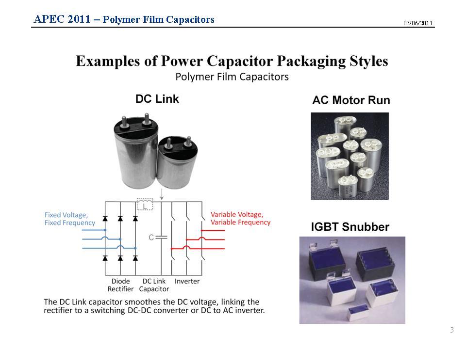 This presentation covers current topics in polymer film capacitors commonly used in power systems. Polymer film capacitors are essential components in higher voltage and higher current circuits.