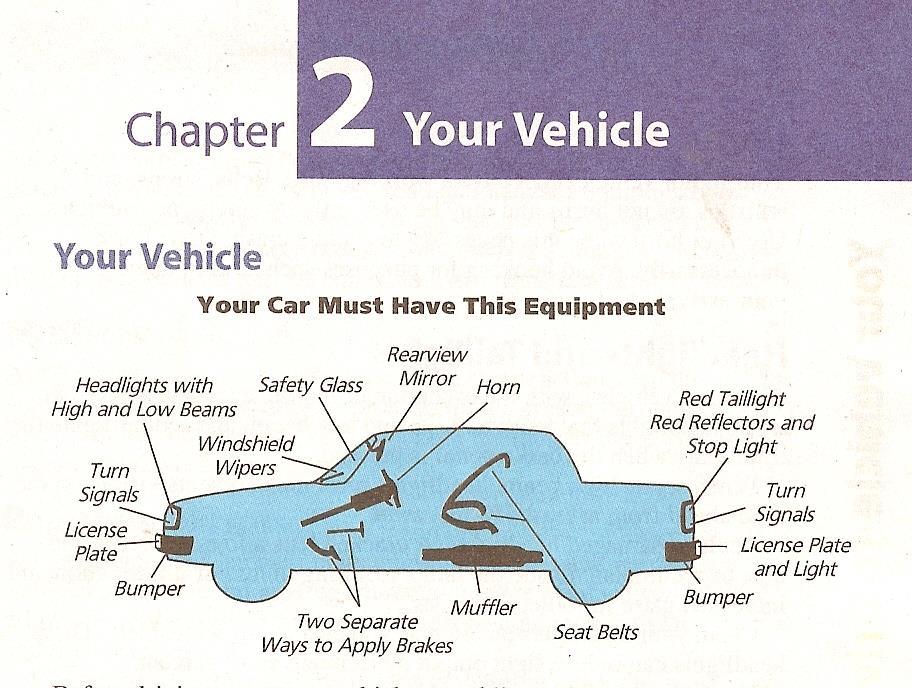26. Before driving your vehicle you should read the