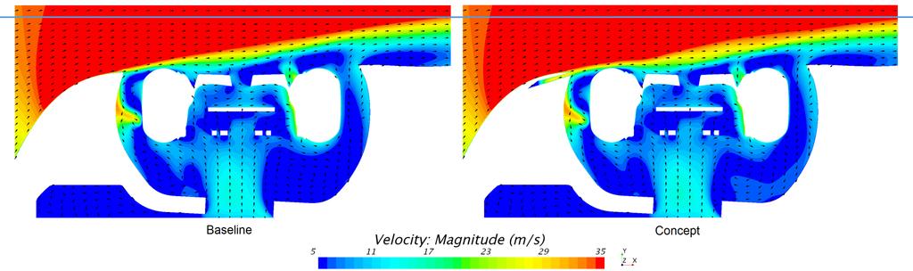 9. Results Creating a plane section at 100mm in z-direction, the velocity magnitude of the airflow is visualized, as shown in figure 9.2.