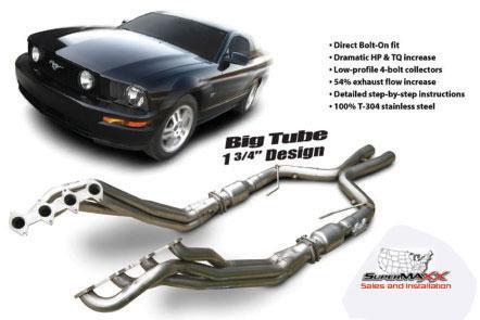 5" Dirt Works, Shaw Corvette C-5 Exhaust Systems For 1997-00 Corvette C5 From the thick, CNCmachined flanges through the long 1-3/4" primary tubes, high