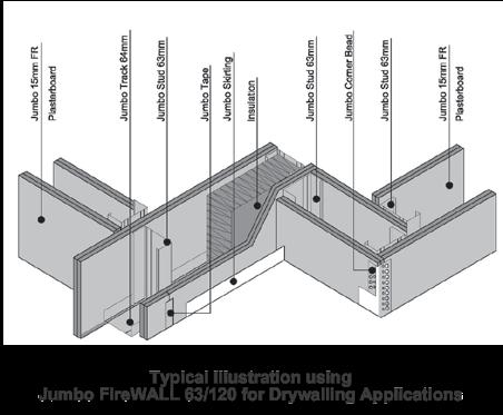 partitioning systes drywall JUMBO steel 51, 63, 2 & 154 Code Size Qty / Box Mass / Each Price / List price 51 JUMBO DYWALL STEEL Stud 51 x 35 2.400 DWS51240 2.400 0.90 16.60 39.