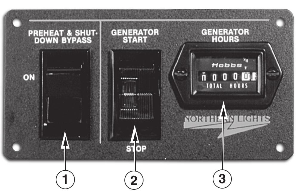 Figure 6-A: Series 1-B Generator Control Panel 2. ENGINE CONTROL SWITCH To start the engine, hold this switch in the START position until the engine is running.