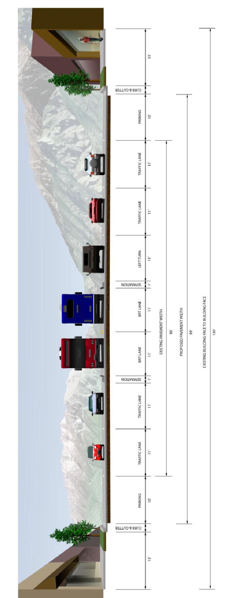 Figure 2-9: University Avenue Cross-Section: 700 North to 500 South* *0-foot parallel parking