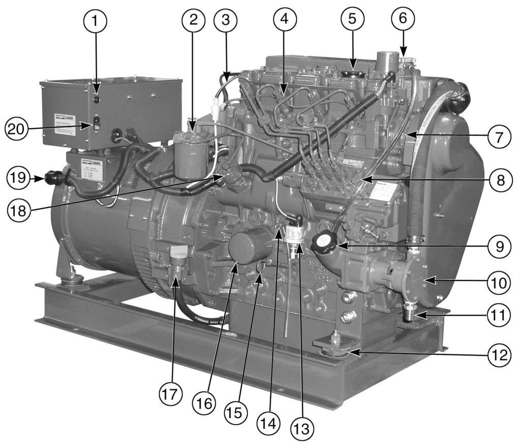 Commercial Generator Component Locations Figure 2A and 2B: M20CRW3 1. DC Circuit Breaker 2. Secondary Fuel Filter 3. Fuel Return Line 4. Fuel Injector 5. Oil Fill (Top) 6. Coolant Fill 7.