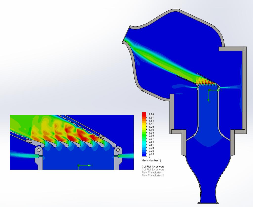 Flow Simulation Results Mach Number